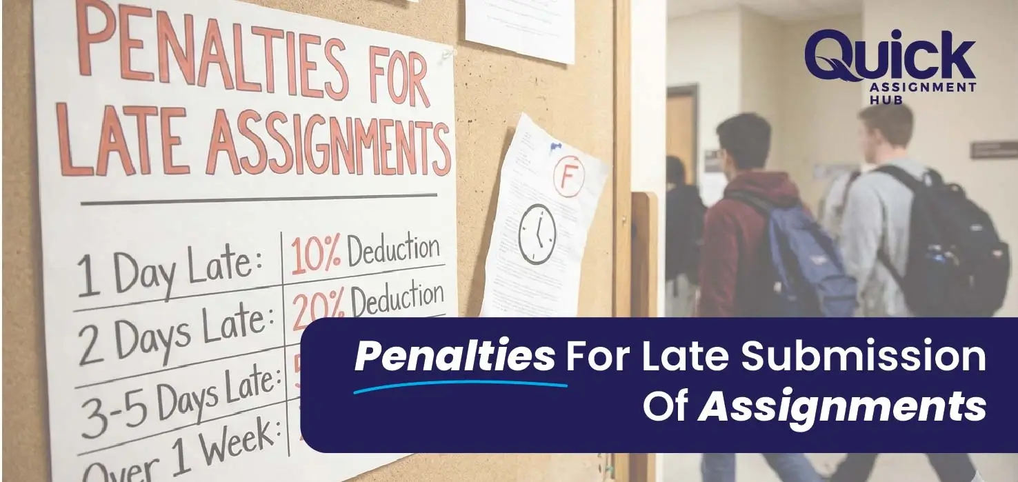 Penalties For Late Submission Of Assignments