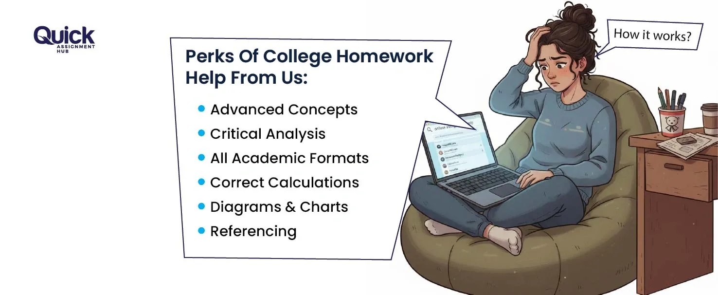 Perks-Of-College-Homework-Help-From-Us