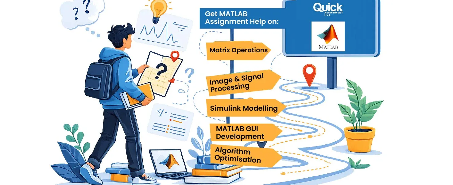 MATLAB Assignment Help-
