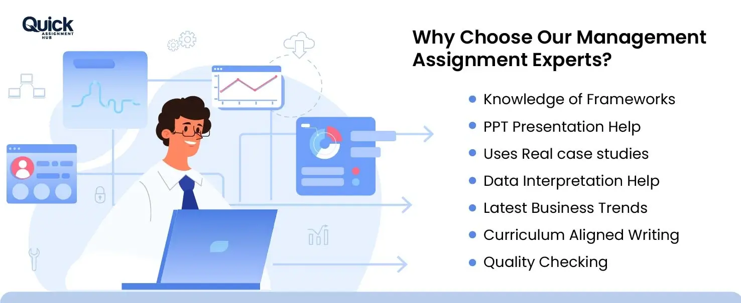 Management Assignment help