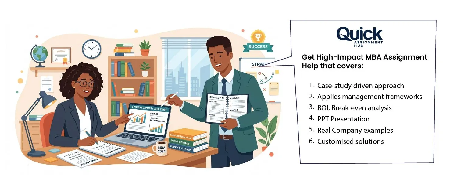 Get-High-Impact-MBA-Assignment-Help-that-covers