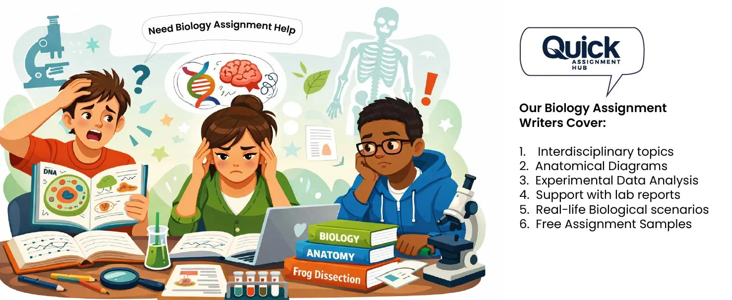 Need-Biology-Assignment-Help