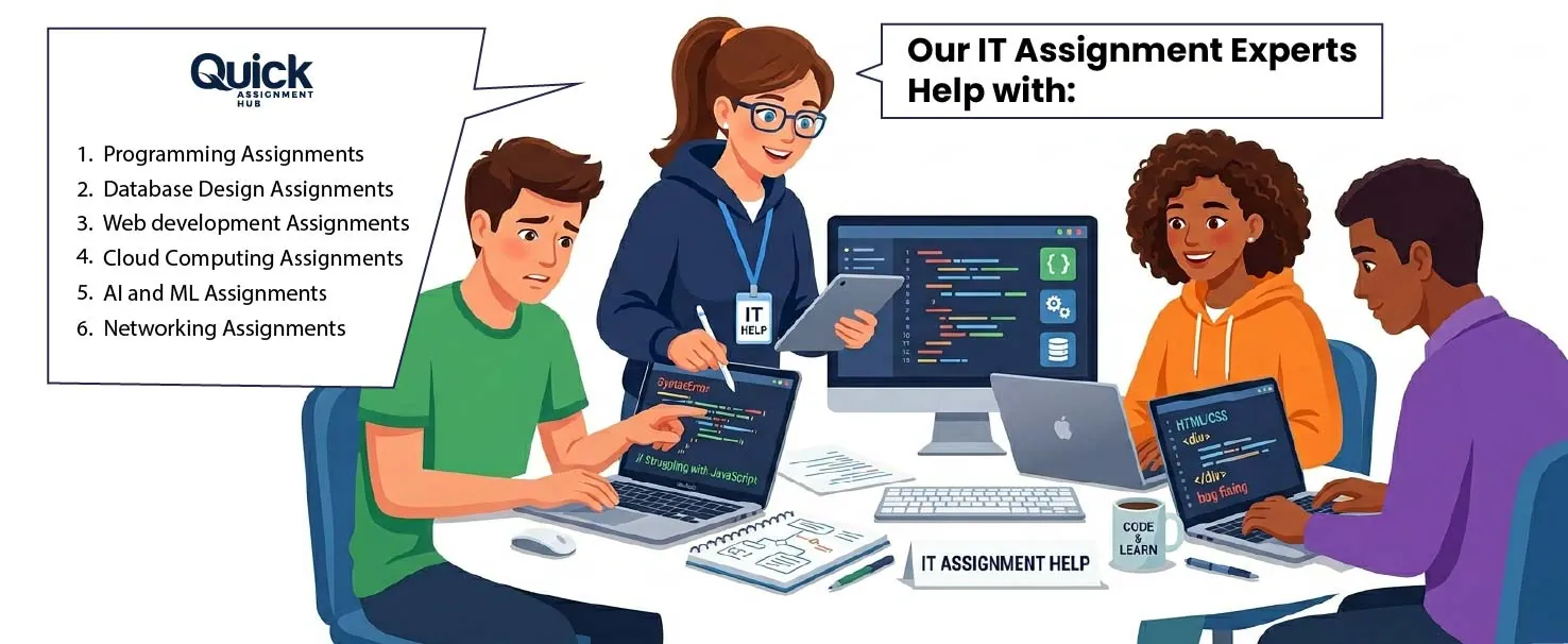 Our-IT-Assignment-Experts-Help-With