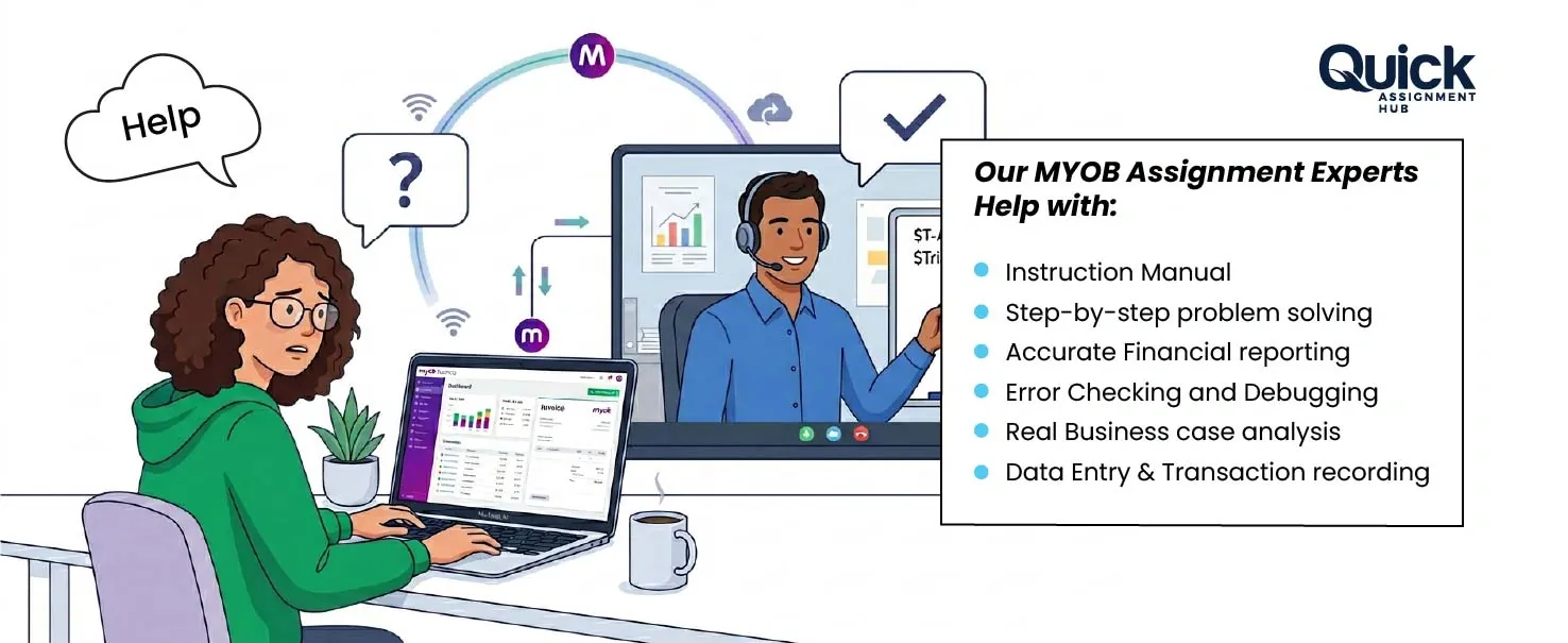 Our-MYOB-Assignment-Experts-Help-With
