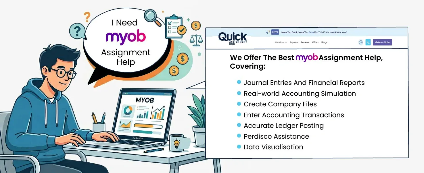 We-Offer-The-Best-myob-Assignment-Help-Covering