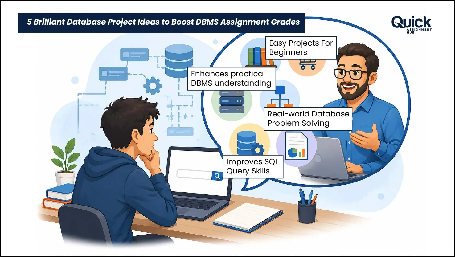 DBMS Project Ideas