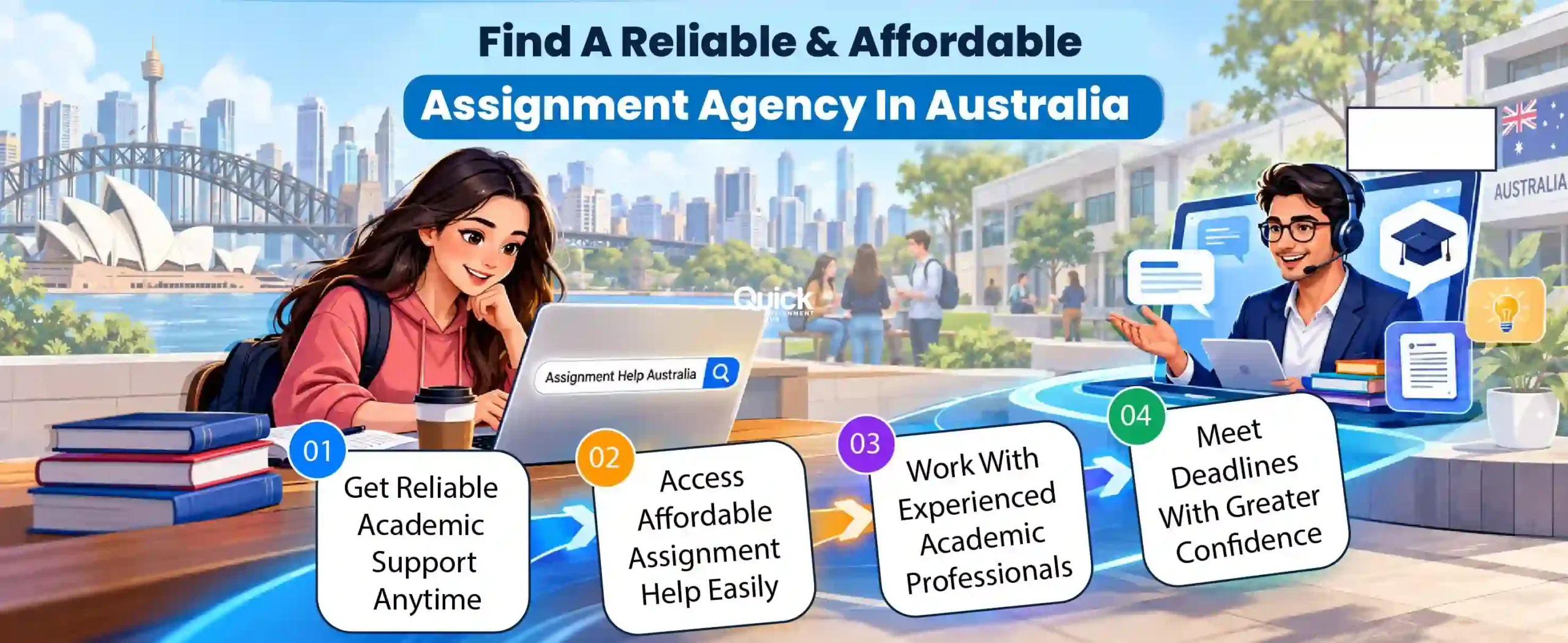 best assignment agency in australia