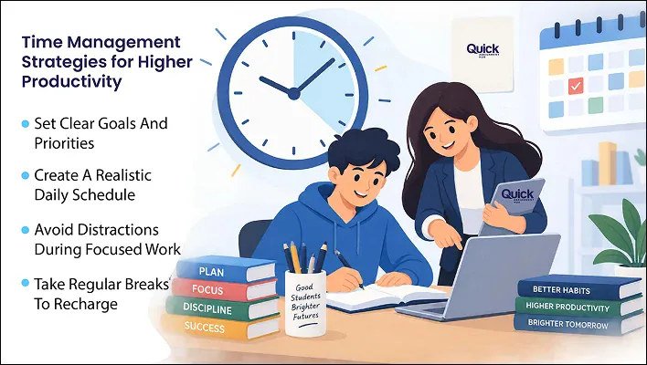 Time-Management-Strategies-for-Higher-Productivity
