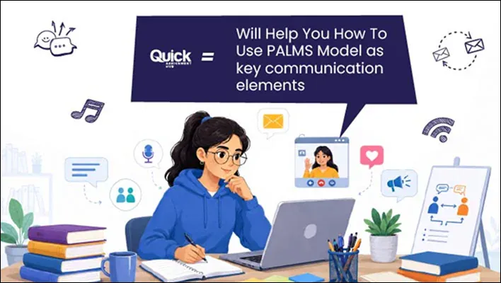 PALMS Model of Communication